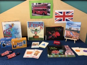 Foto Engels Vanaf Groep 1